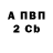 Метадон VHQ Dmitry Gavryushin